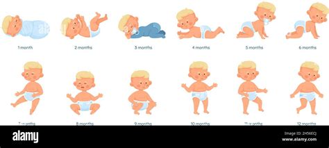 supporting newborn growth