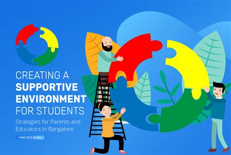 Supportive Environment for Walking