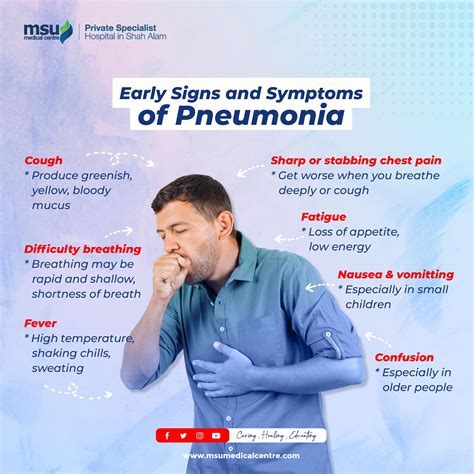 Symptoms of Eye Twitches