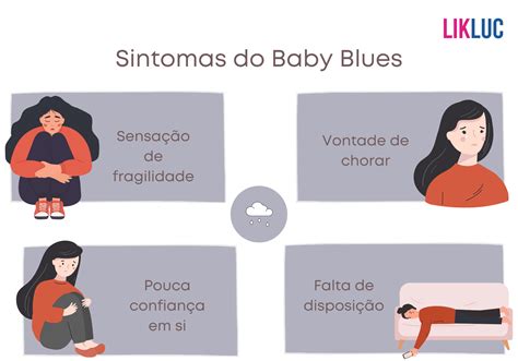 Symptoms of Baby Blues