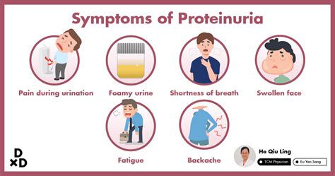 Symptoms of Foamy Urine