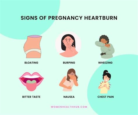 symptoms of heartburn during pregnancy