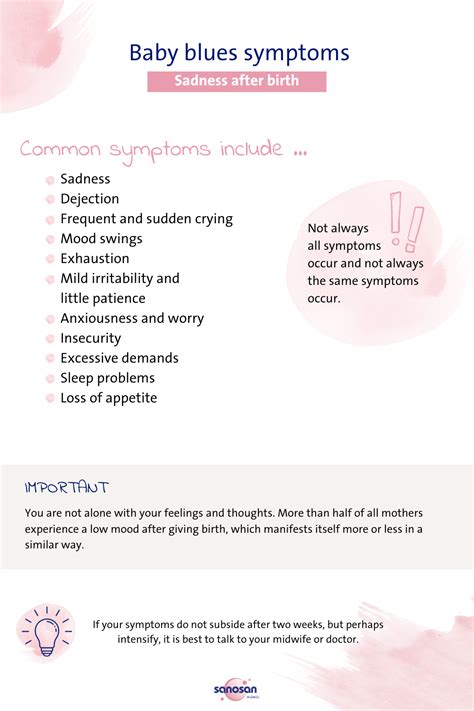 Symptoms of Baby Blues Image