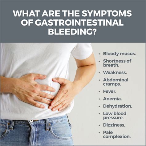 Symptoms of GI Bleed