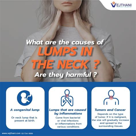 symptoms of lump