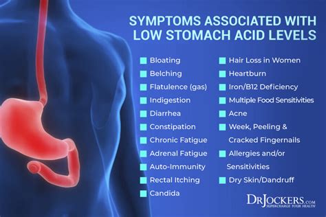 Symptoms of Vomiting Stomach Acid
