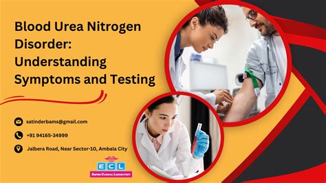 Symptoms of Urea Nitrogen