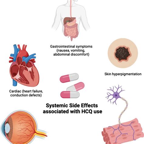 systemic side effects of clobetasol