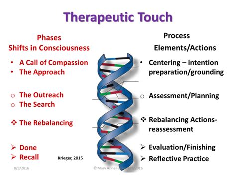 therapeutic touch applications
