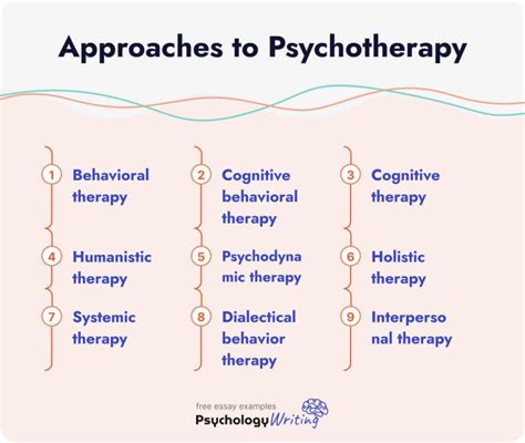 Therapy Approaches
