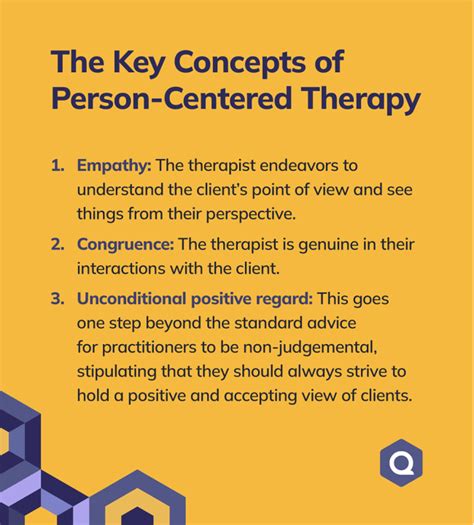 therapy techniques