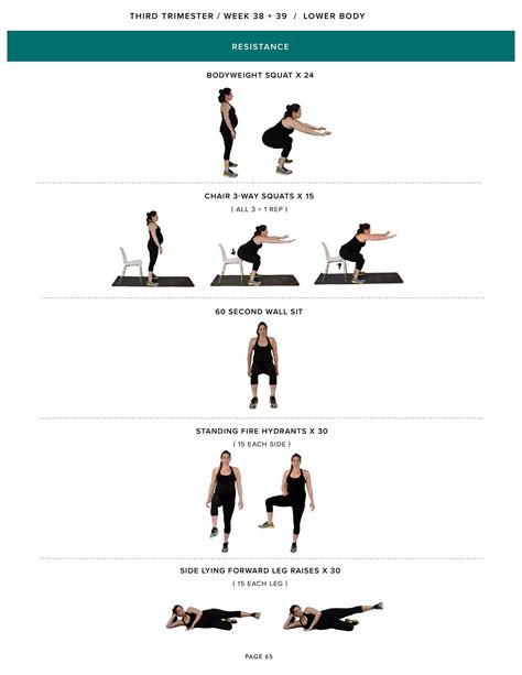 Third Trimester Exercise