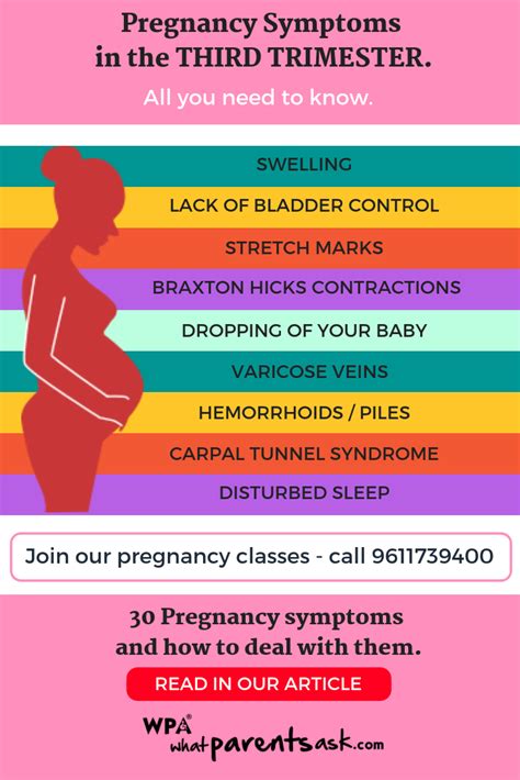 Third Trimester Symptoms