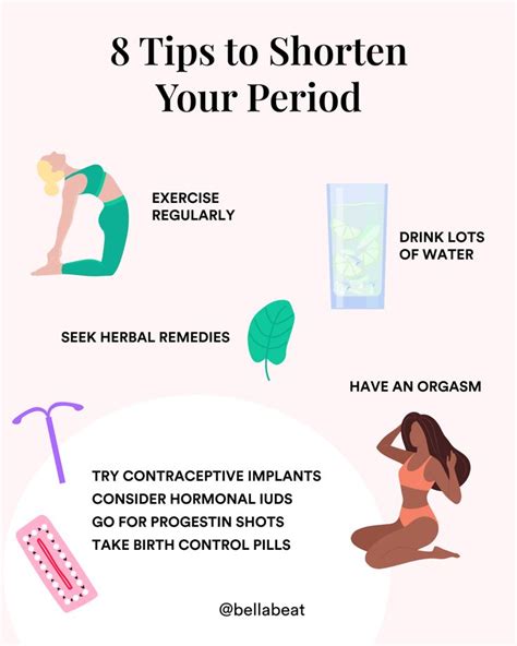 Throbbing Menstrual Cramps