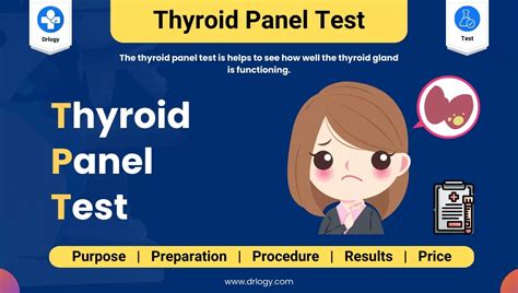 Thyroid Gland Test FAQs