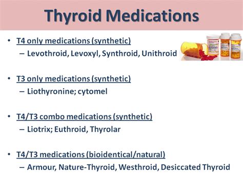 thyroid medication