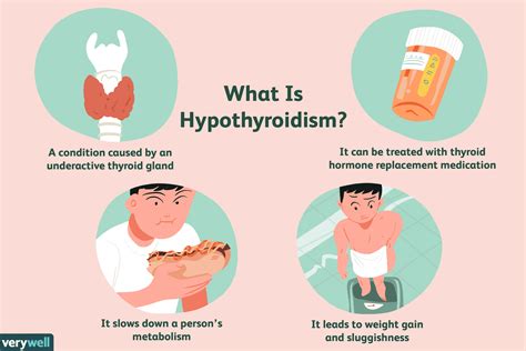 thyroid medicine conclusion