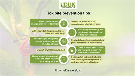 tick bite prevention