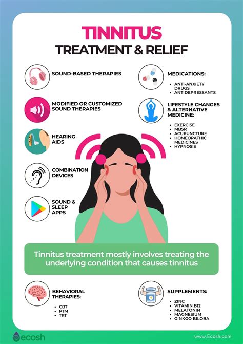 Tinnitus Treatment