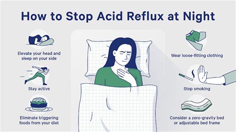 Tips for Alleviating Acid Reflux