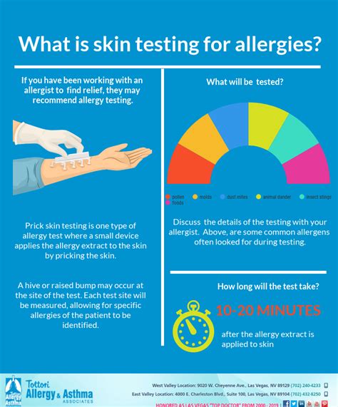 Tips for getting an allergy skin test