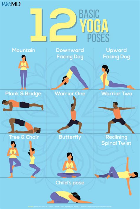 Tips for incorporating easy yoga poses into your daily routine