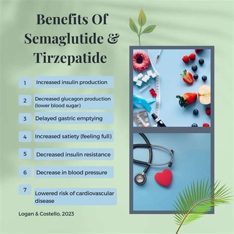 Benefits of tirzepatide for weight loss