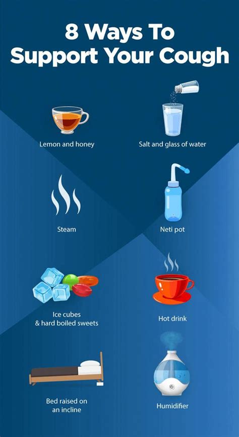 top 5 cough suppressants