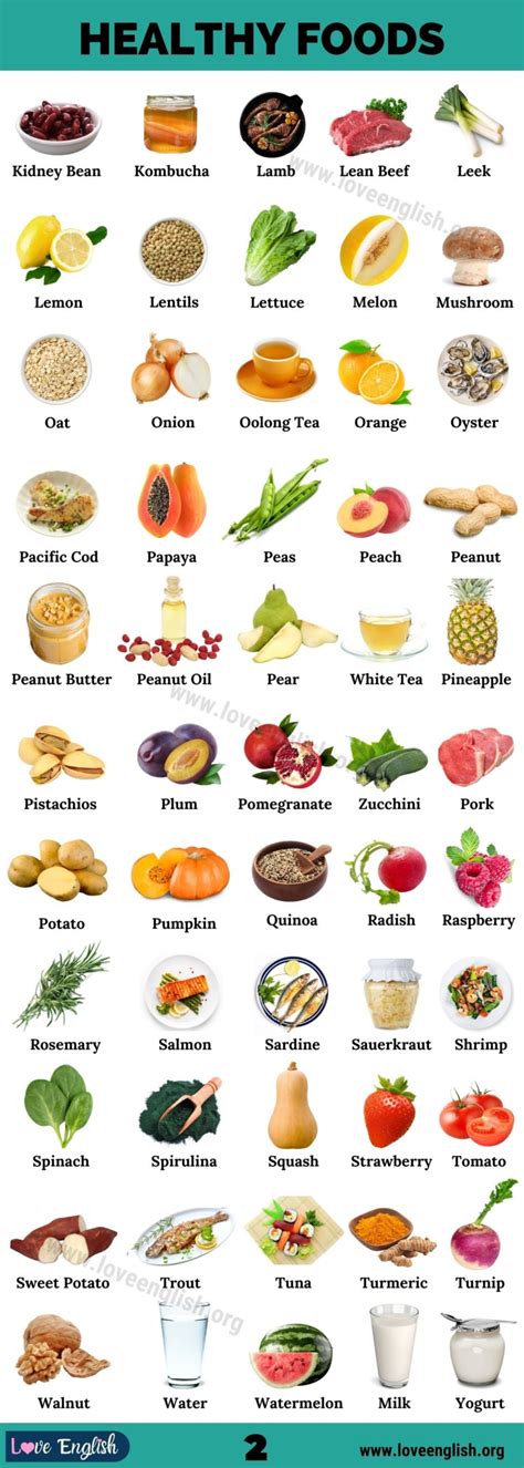 top 5 healthy food options