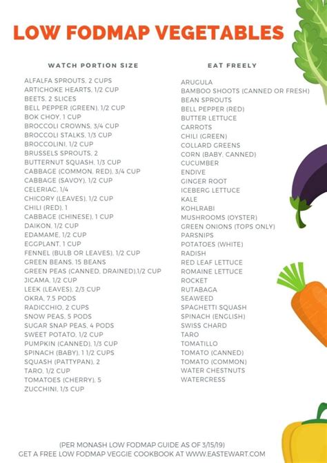 top 5 low FODMAP veggies