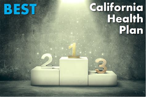 Top California Health Plans