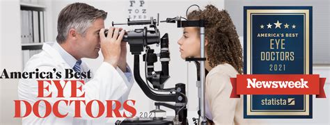 top eye doctors