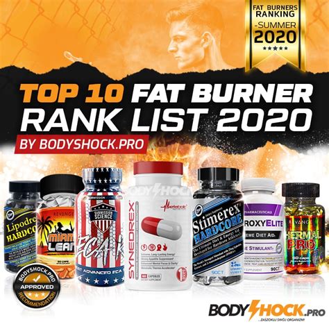 top fat burners