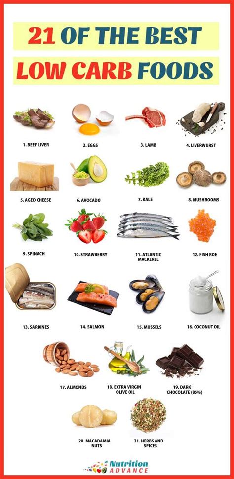 top low-carb foods