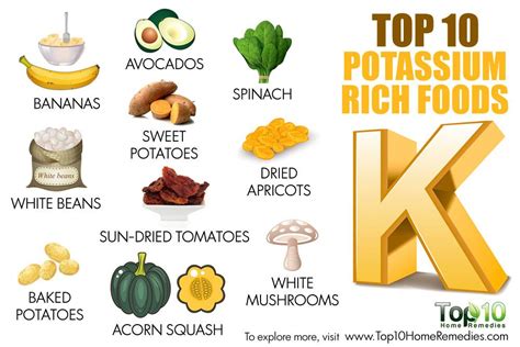 top potassium foods
