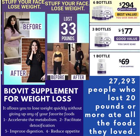Top Weight Loss Products