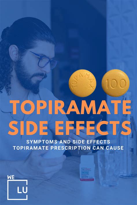 Side effects of Topiramate 25mg