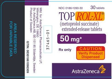 Toprol XL side effects