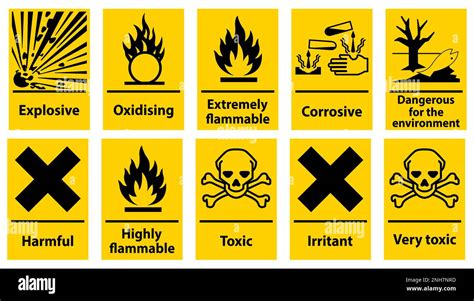 Toxic chemicals
