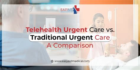 Traditional Urgent Care Centers