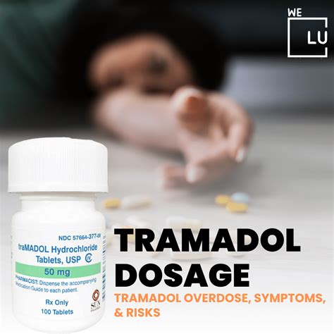 tramadol dosage