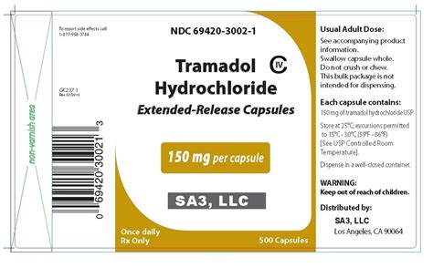 tramadol uses