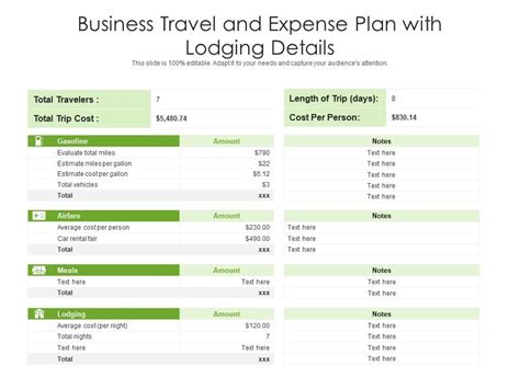 Transportation and Lodging Expenses