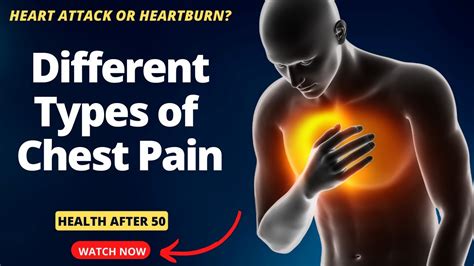 Treating Chest Pain