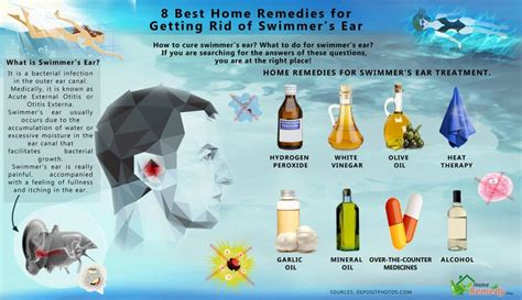 Treating Swimmer's Ear Naturally