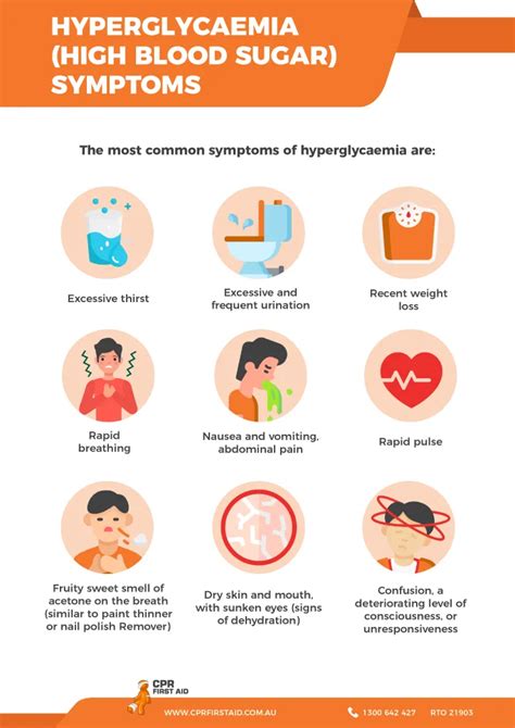 treatment blood sugar