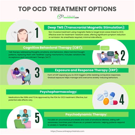 Treatment Options for Vitamin B12 Deficiency