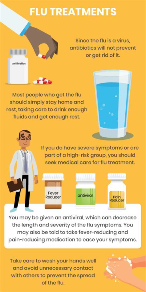 treatment options