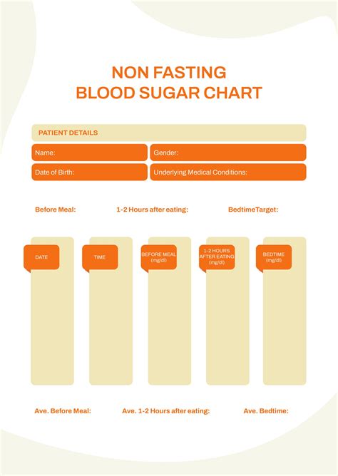 treatment options for abnormal non-fasting blood sugar levels