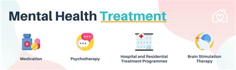 Treatment Options for Mental Illness